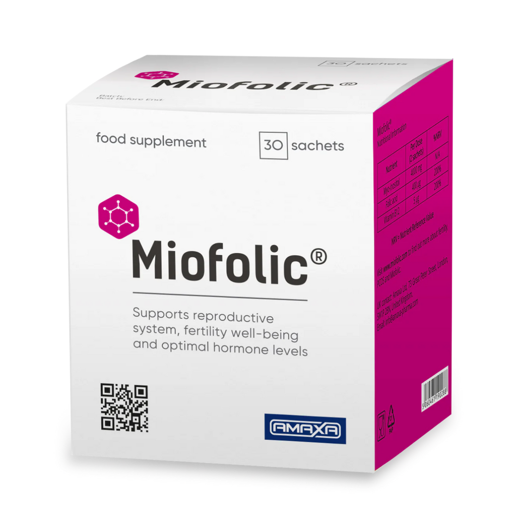 Miofolic