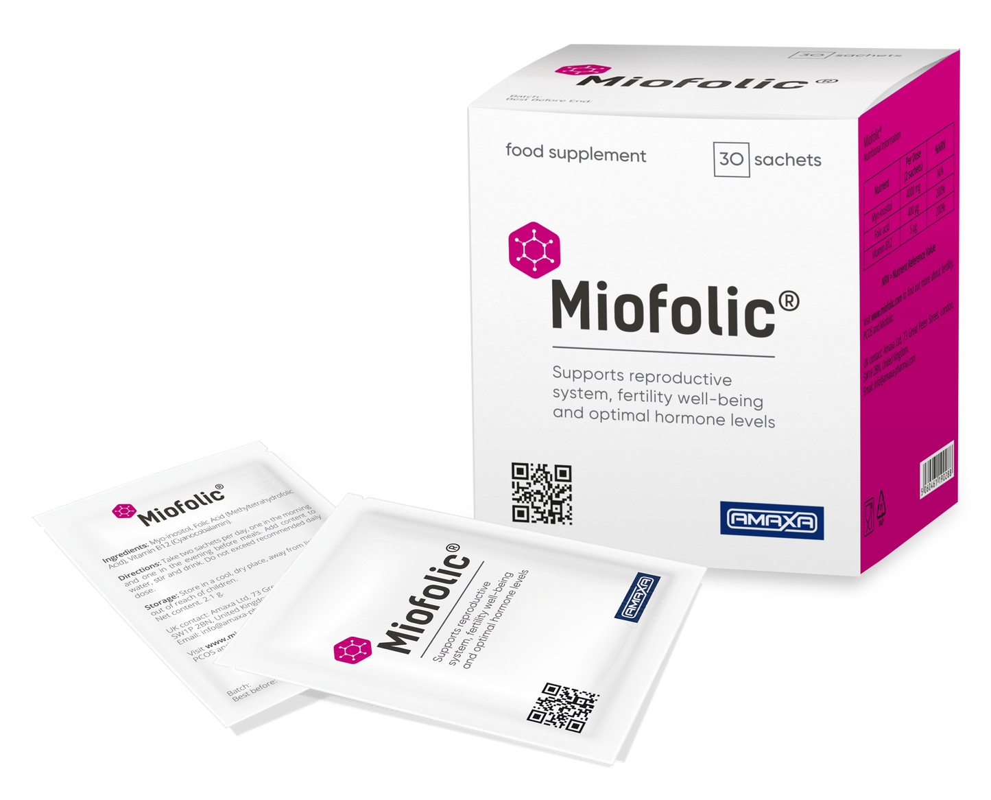 Miofolic